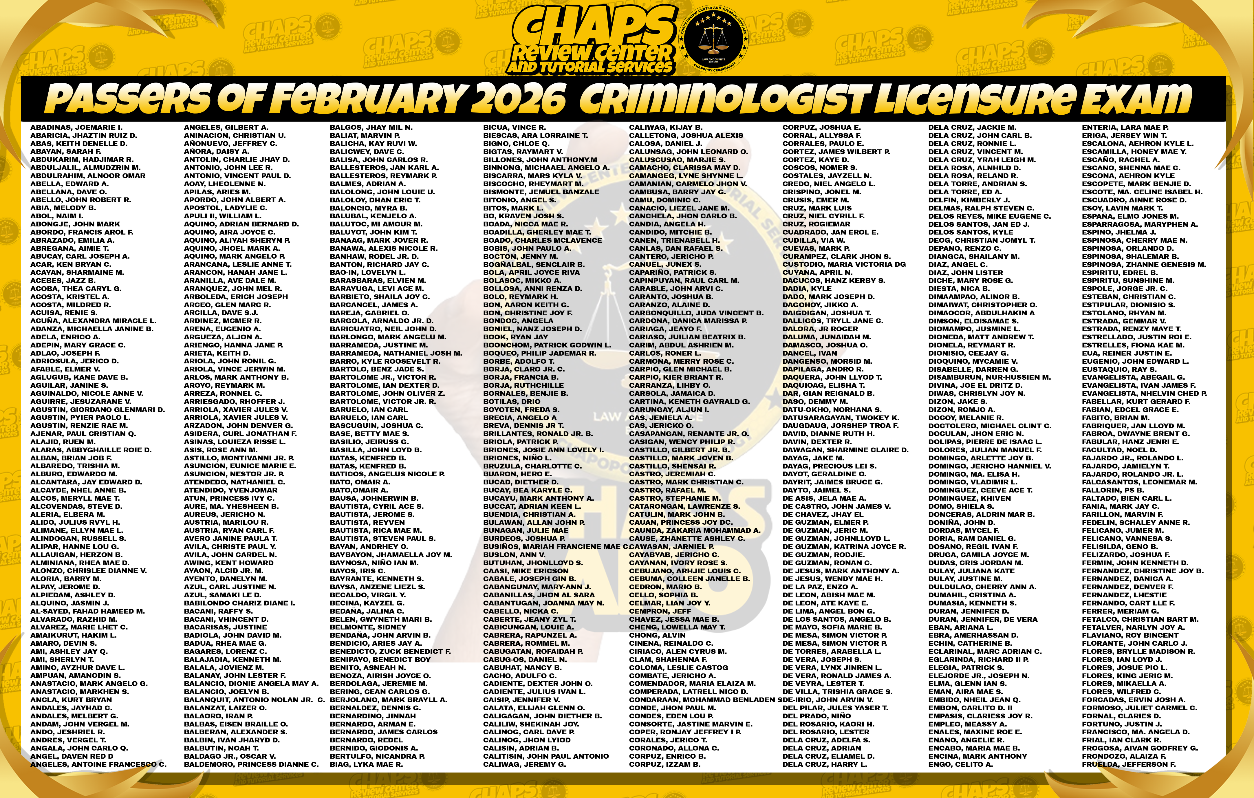 Passer of LEC February 2026