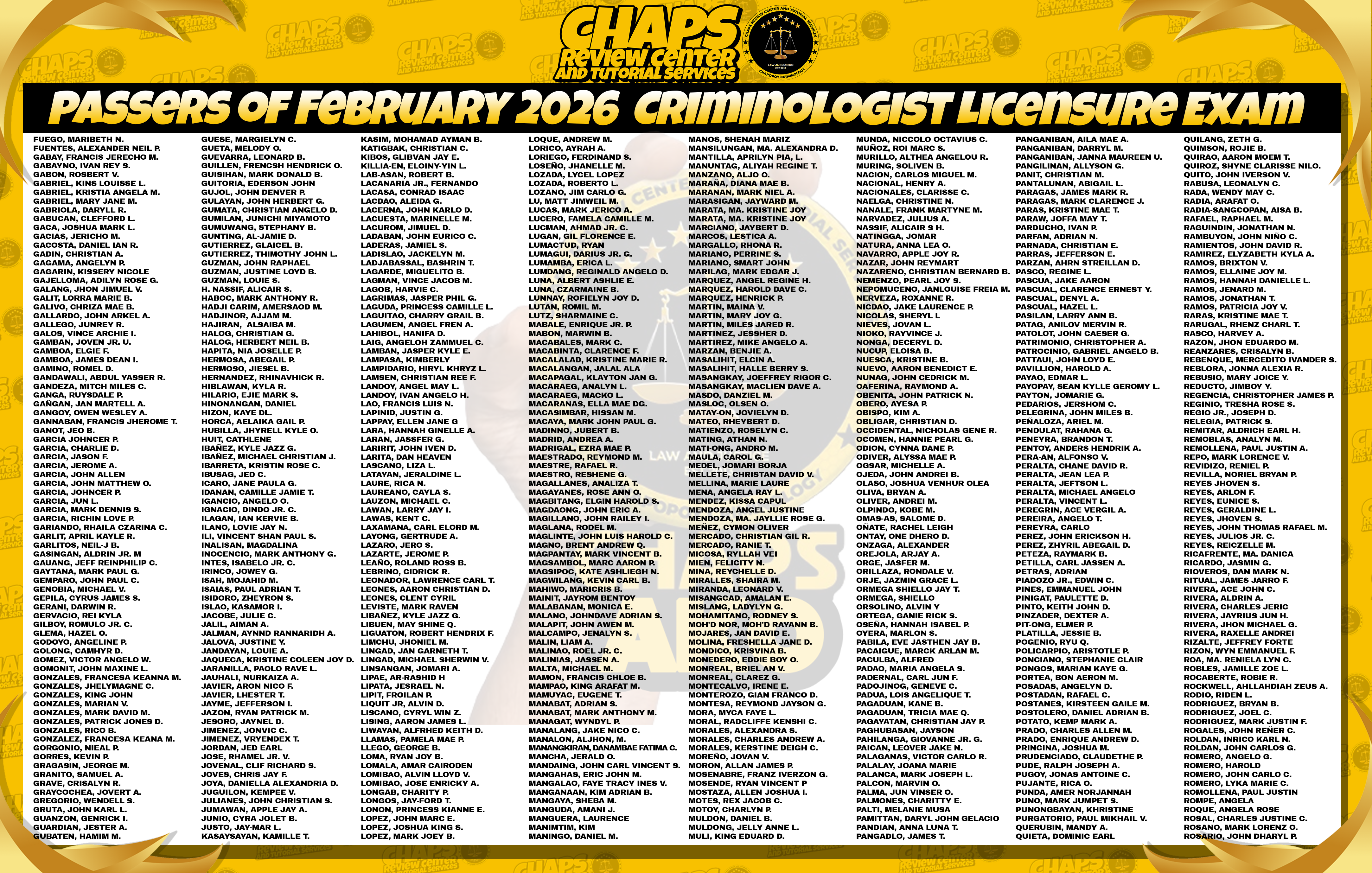 Passer of LEC February 2026.