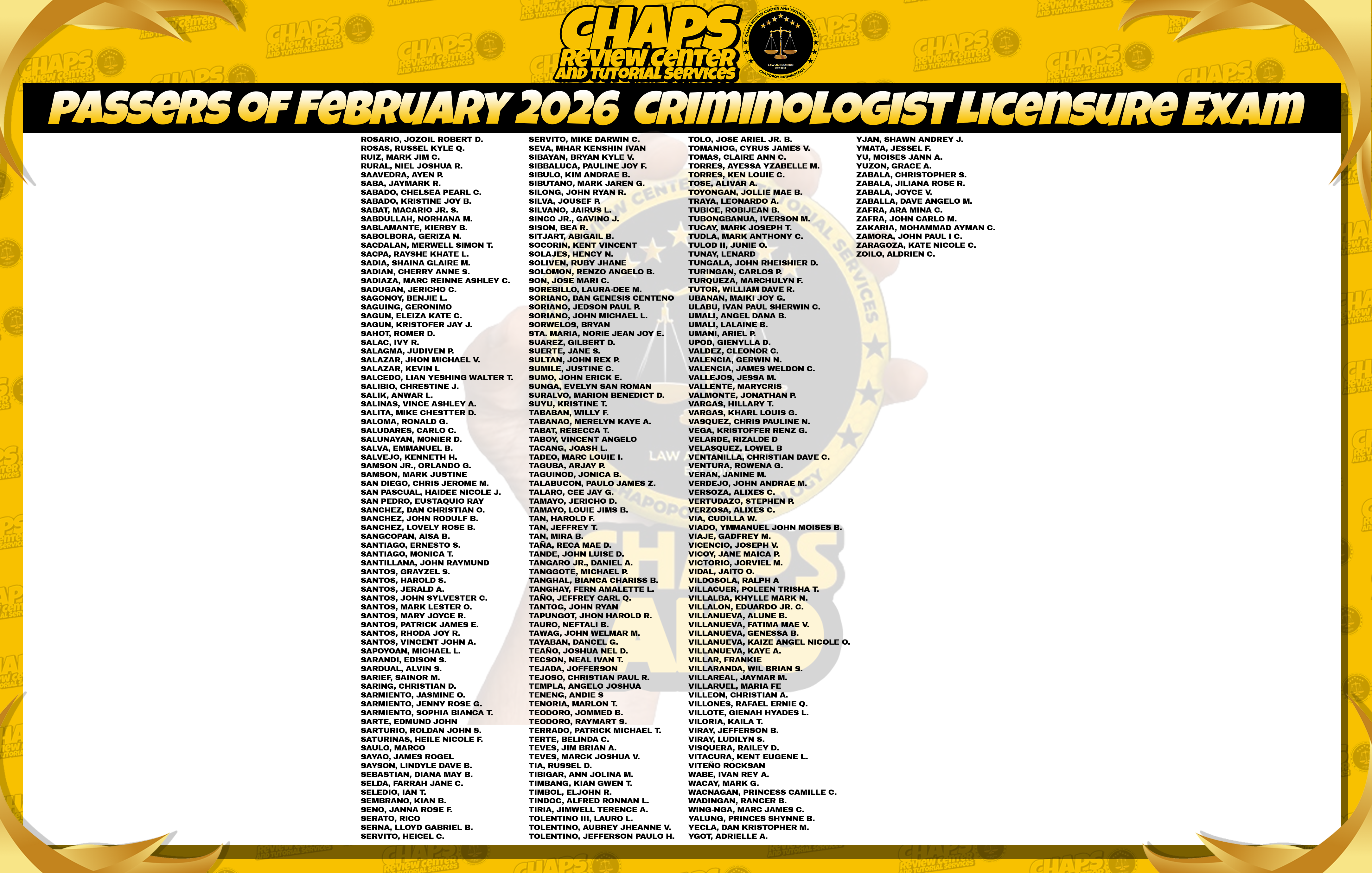 Passers of LEC February 2026.