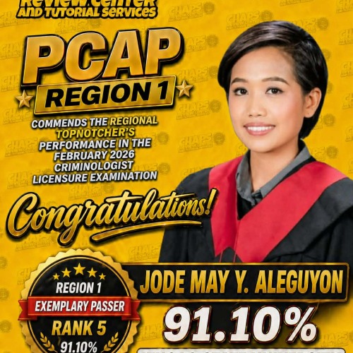 Jode May Y. Aleguyo